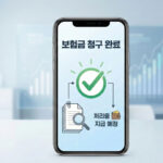 2026 실손보험 청구 방법 모바일 청구 절차와 필요 서류 안내