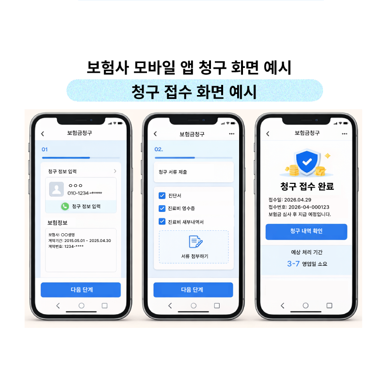 보험사 모바일 앱 보험금 청구 접수 및 처리 진행 화면 예시
